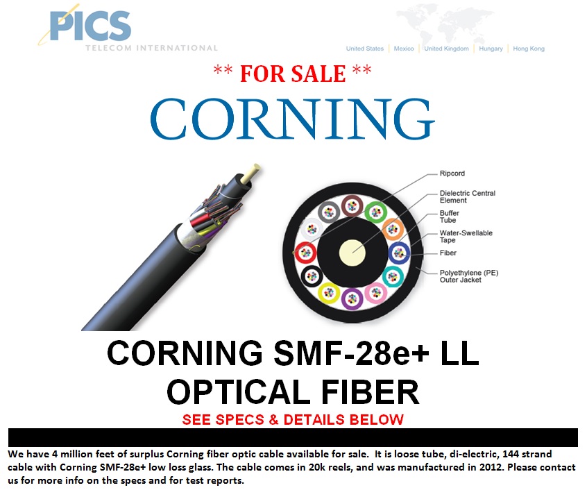 Corning Fiber Optical Cable For Sale Top (7.22.13)