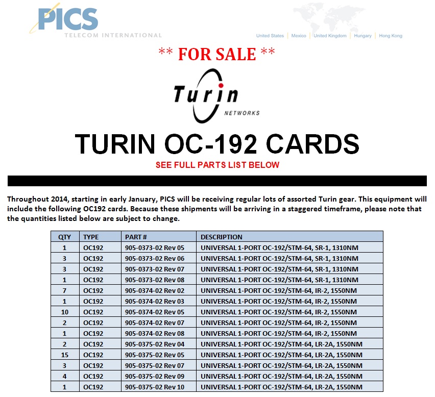 Turin OC-192 List For Sale Top (12.27.13)