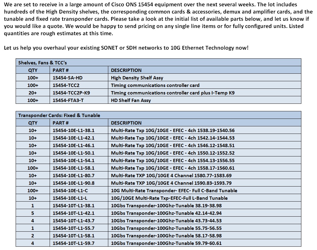 Cisco 15454 Equipment For Sale Bottom 1 (7.7.14)