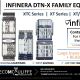 TELECOMCAULIFFE_PICS TELECOM_For Sale_Infinera-DTN-X-Equipment