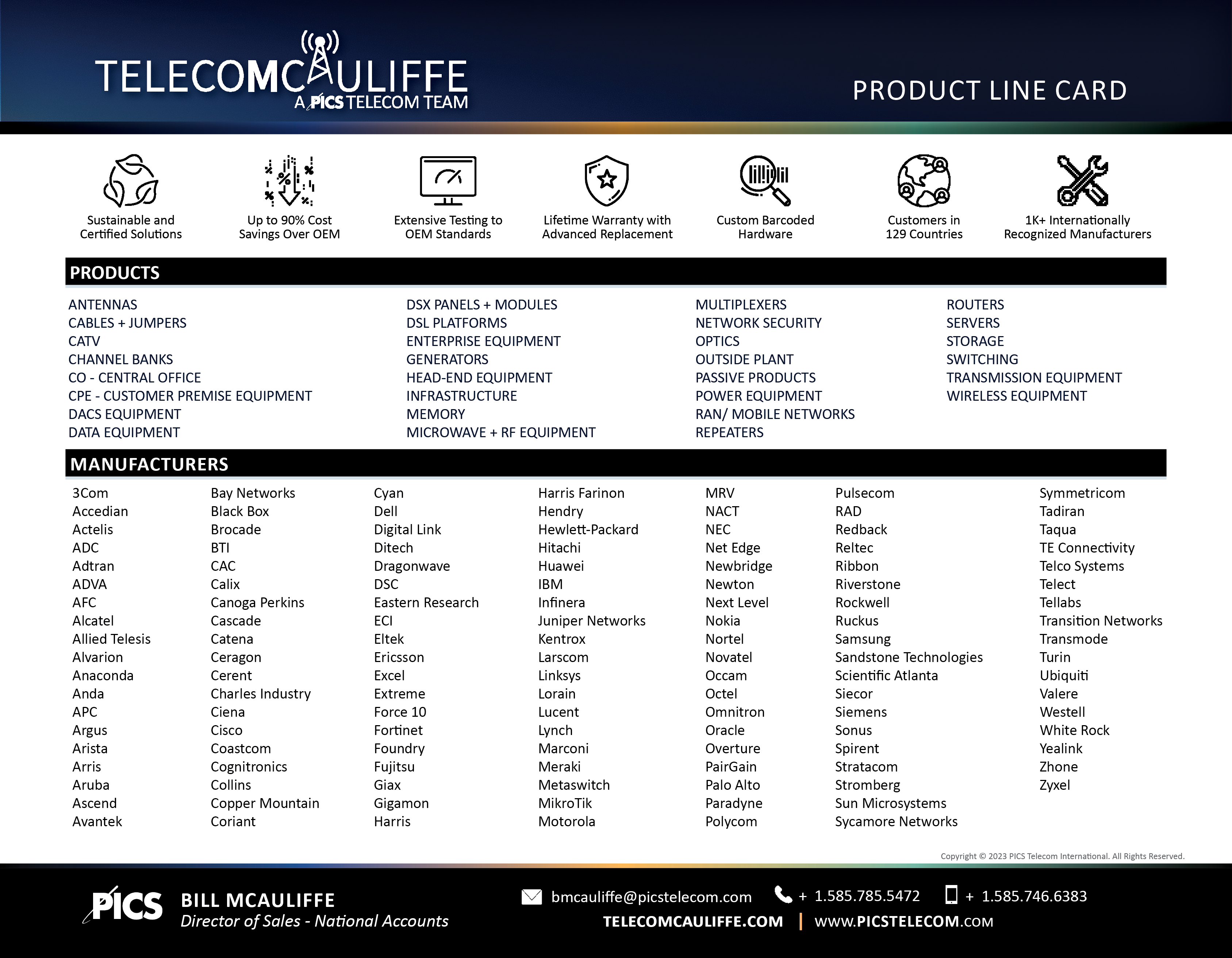 TELECOMCAULIFFE_PICS_Telecom_Linecard-Team-2023