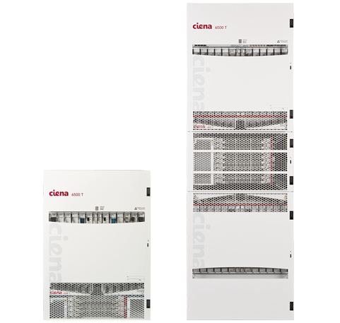 Ciena 6500_T-Seriest12-and-t24