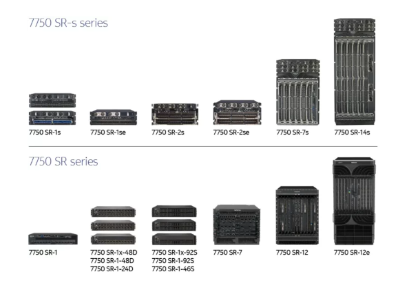 Nokia 7750 Series-SR Series_TELECOMCAULIFFE