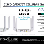 TELECOMCAULIFFE_PICS-Telecom-ForSale-CISCO-CATALYST-CELLULAR-GATEWAY-CG418-E