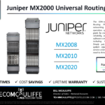 TELECOMCAULIFFE_PICS-Telecom-ForSale-Juniper_MX2000_MX2008_MX201_MX2020