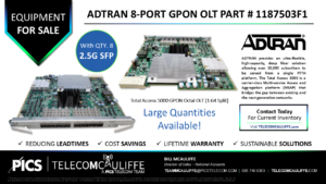 TELECOMCAULIFFE_PICS-Telecom-ForSale-ADTRAN 8-PORT GPON OLT PART # 1187503F1_Total Access 5000 GPON Octal OLT