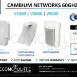 TELECOMCAULIFFE_PICS-Telecom-ForSale-CAMBIUM NETWORKS 60GHZ cnWAVE_v1000-v3000-v5000_C600500C001A_C600500C024A_C600500D003A_C600500A004A