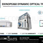 TELECOMCAULIFFE_PICS-Telecom-ForSale-Ekinops360-C200-C200HC-C600-C600HC