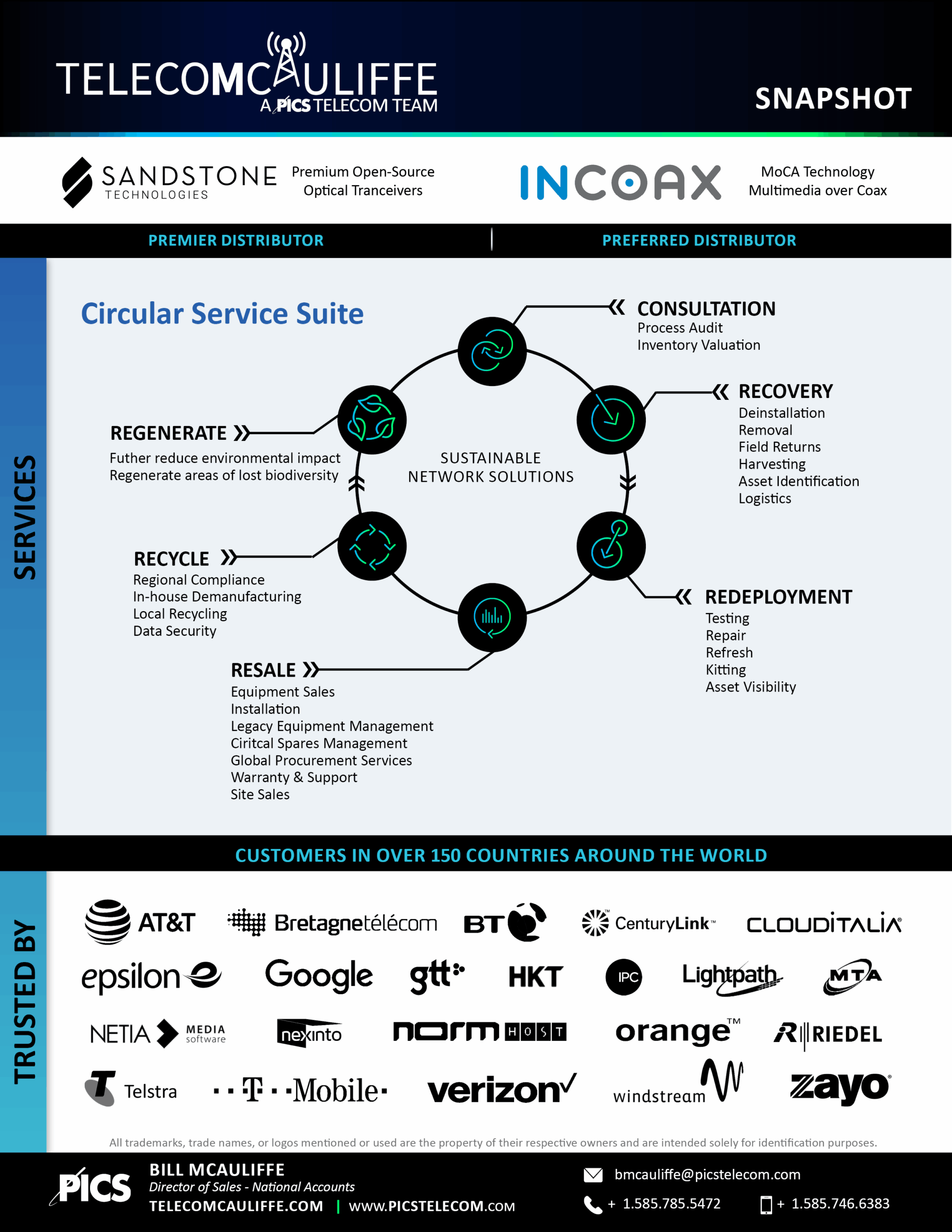 TELECOMCAULIFFE_PICS_Telecom-Product Line Cards_Page_1