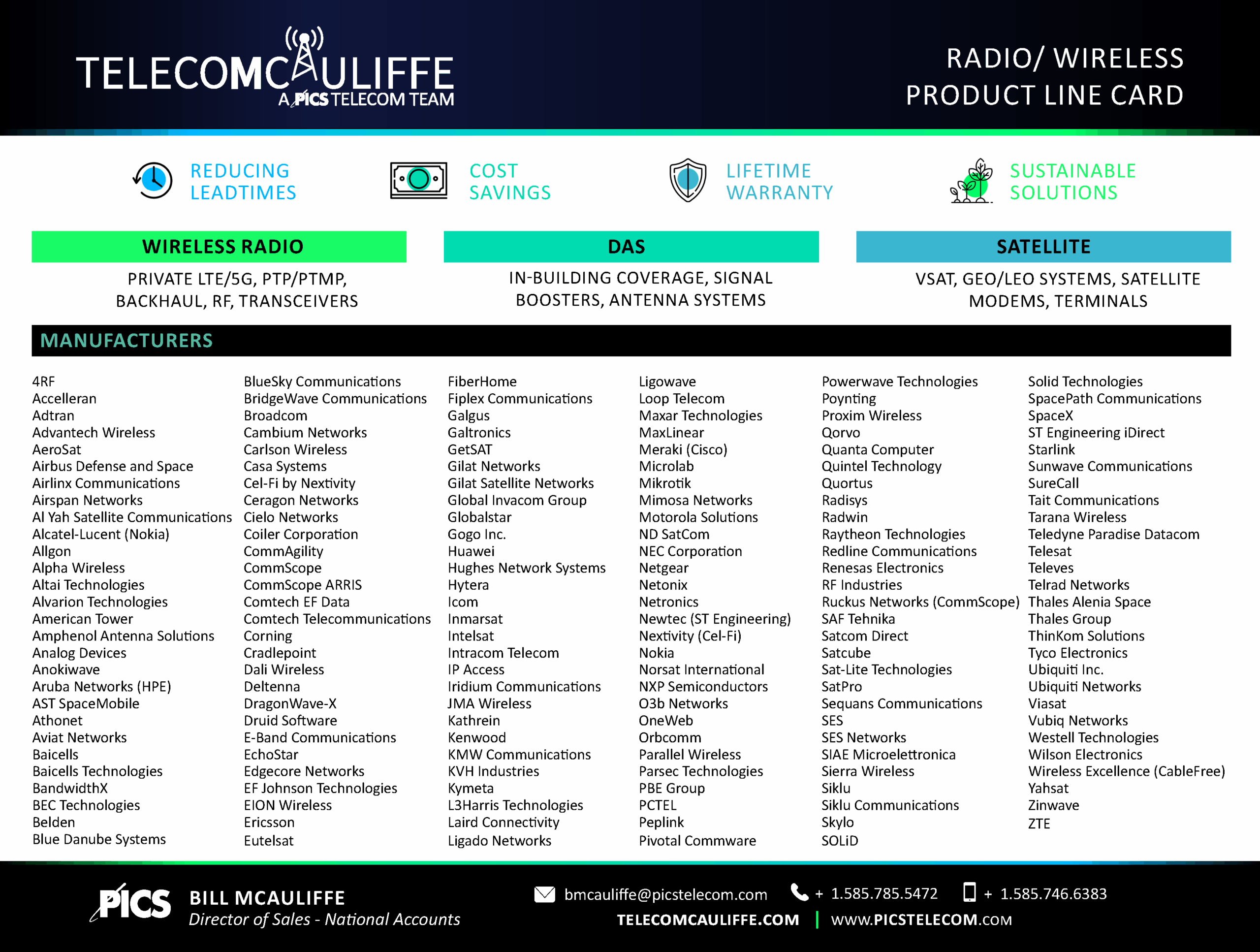 TELECOMCAULIFFE_PICS_Telecom-Product Line Cards_Page_2
