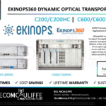 TELECOMCAULIFFE_PICS-Telecom-ForSale-Ekinops-Ekinops360-C200-C200HC_C600-C600HC