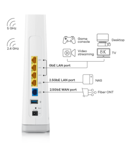 Xyzel_EX5512-T0_AX6000_Wifi6_Details_TM Xyzel_EX5512-T0_AX6000_Wifi6_Details_TM