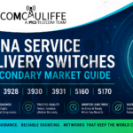 TELECOMCAULIFFECiena Service Delivery Switches & Secondary Market Guide - 3903, 3928, 3930, 3931, 5160 & 5170
