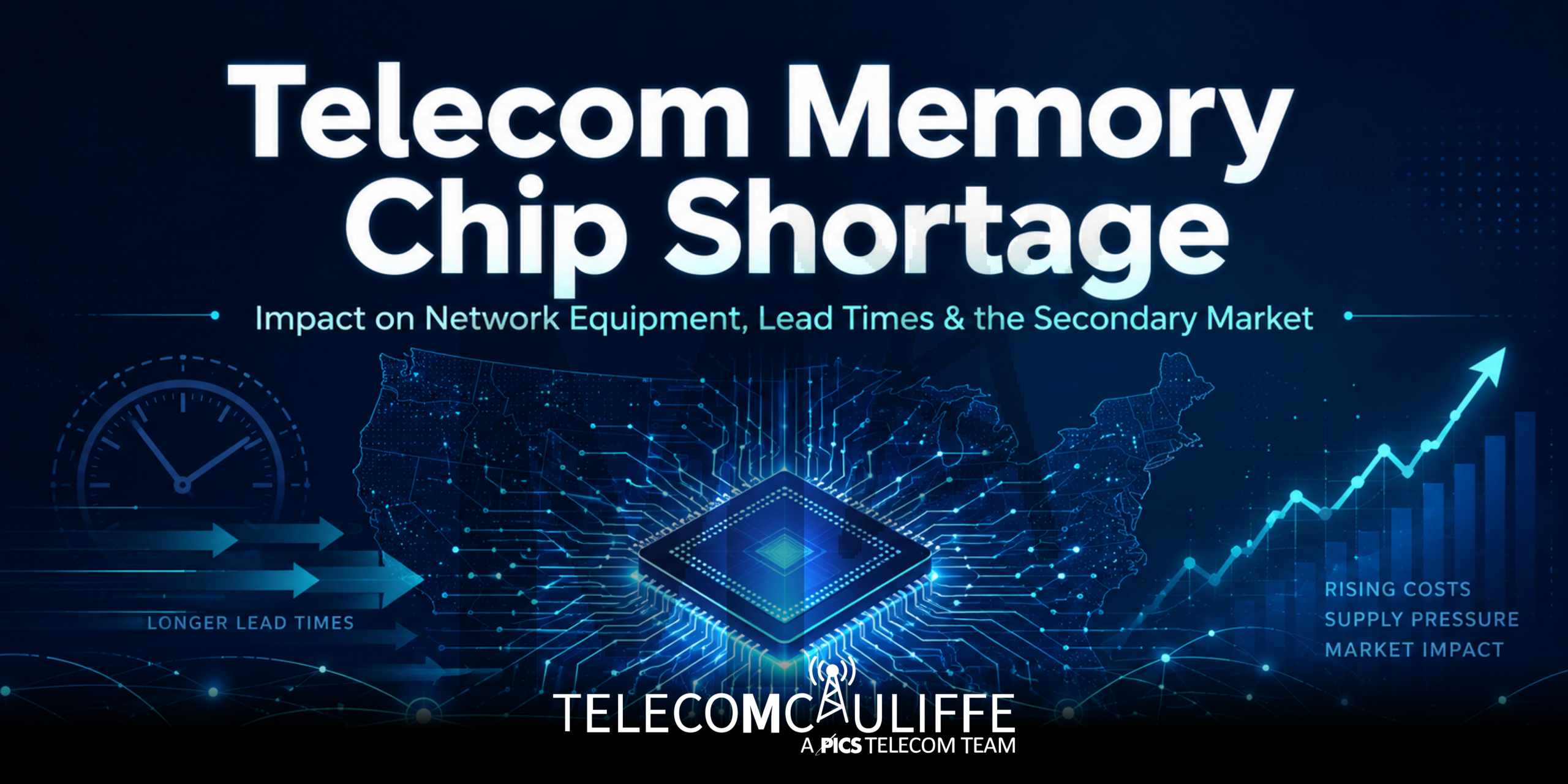 TELECOMCAULIFFE_Telecom Memory Chip Shortage