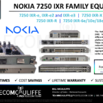 TELECOMCAULIFFE_PICS-Telecom-ForSale-Nokia-Alcatel-Lucent-7250 IXR-e, IXR-e2 and IXR-e3 - 7250 IXR-X and IXR-s