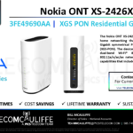 TELECOMCAULIFFE_PICS-Telecom-ForSale-Nokia XS-2426X-A XGS PON Residential Gateway ONT (3FE49690AA)